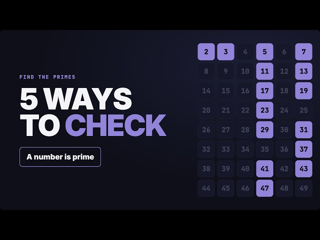 5 Ways to Check if a Number is Prime (From Brute Force to Super Fast) | Part 1
