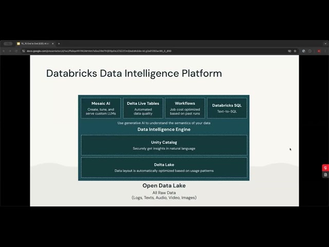 End to End AI on Databricks (February 2025)