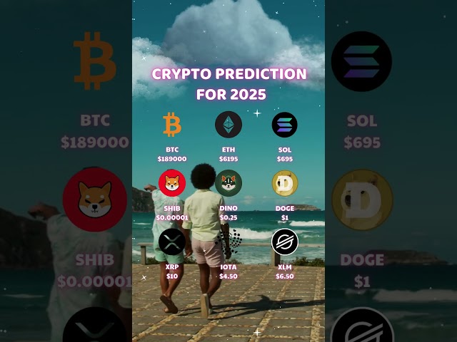 Best crypto prediction #cryptocurrency #bitcoin #XRP
