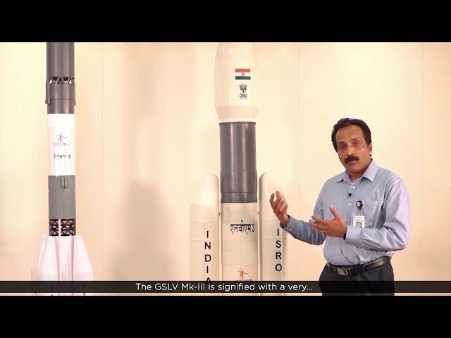 GSLV Mk-III #RocketScience