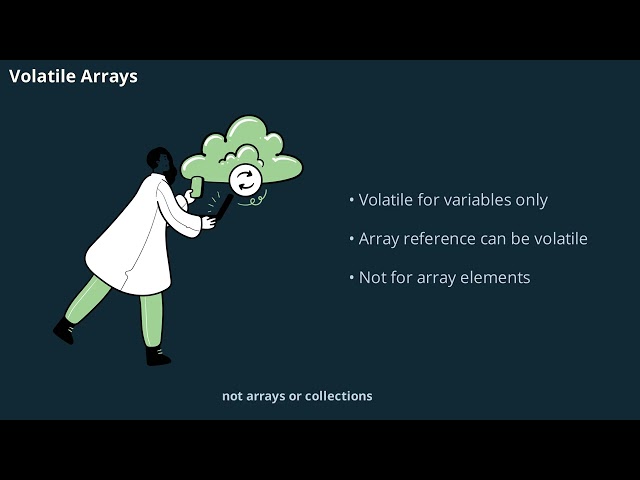 Java Interview Q&A Series Part 2  | sleep(), wait() | String, StringBuffer | array in Java | OOP