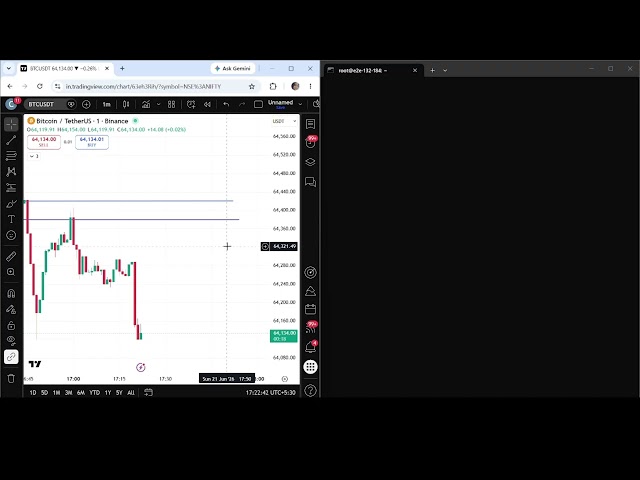 How to execute Nifty trades in less than 50ms (Python + Dhan API)