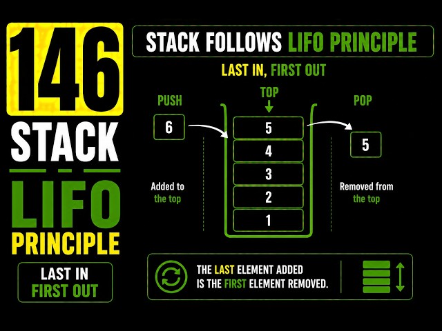 146 | Stack - LIFO Principle