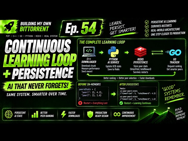 LIVE!|AI FINALLY REMEMBERS!| CONTINUOUS LEARNING+REDIS PERSISTENCE |BUILDING MY OWN BITTORRENT Ep.54