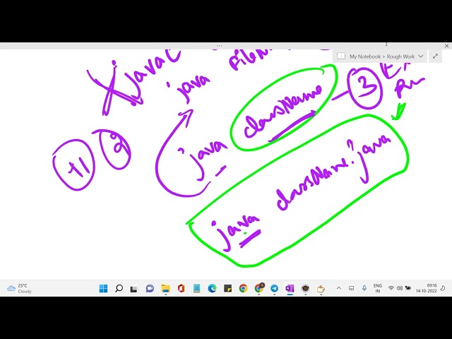 Java New Features 23