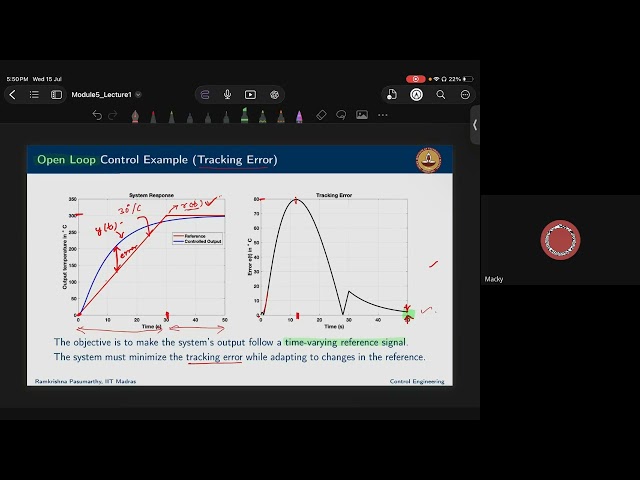 BS-Control Engineering-Live on 15-07-2026, Week 5 PID Controller