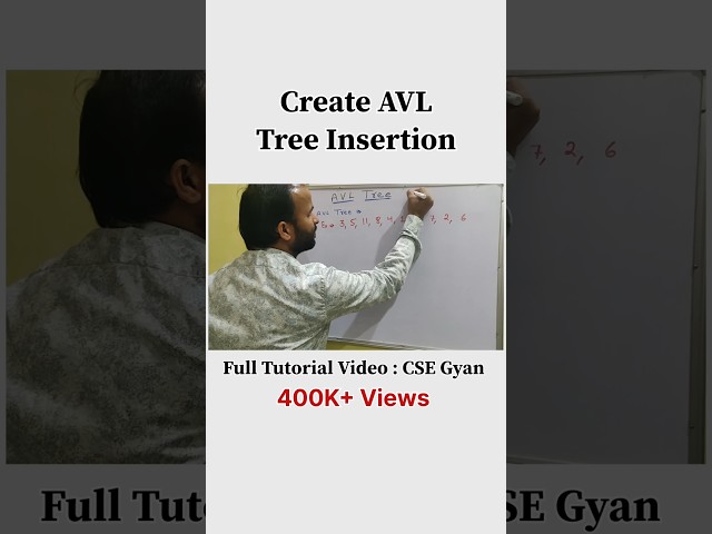 📚 AVL Tree Insertion Explained!