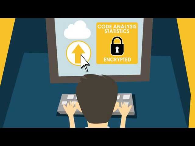 CAST Highlight: Code-level portfolio analysis. Fast.