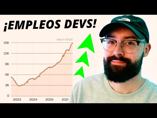 El Estado Actual de los Empleos para Programadores en 2026 (Datos Reales)