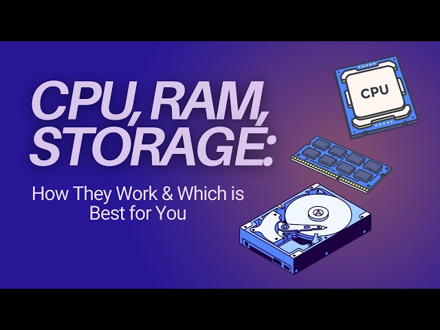CPU, RAM, STORAGE: How They Work & Which is Best for You