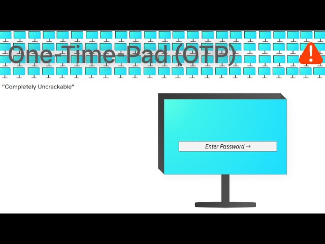 Why 1000 supercomputers can’t crack these passwords.