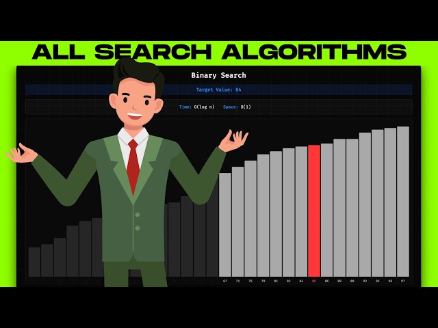 7 Search Algorithms Visualized (Binary, Fibonacci...)