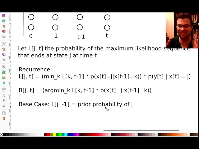 AI: Hidden Markov Models Part 4: The Viterbi Algorithm