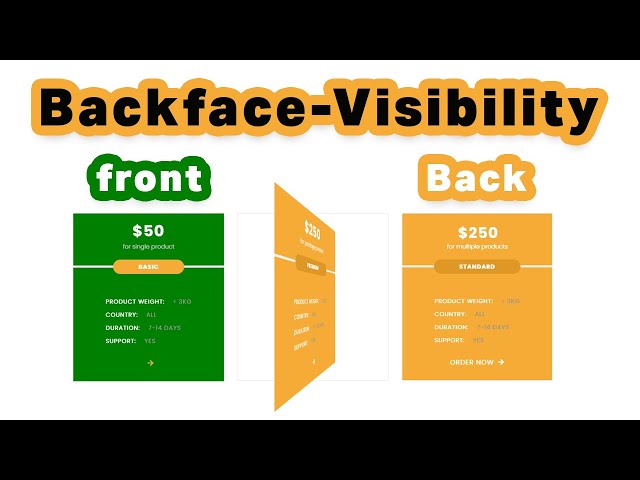 CSS Backface-Visibility Property Tutorial in Bangla | html | css