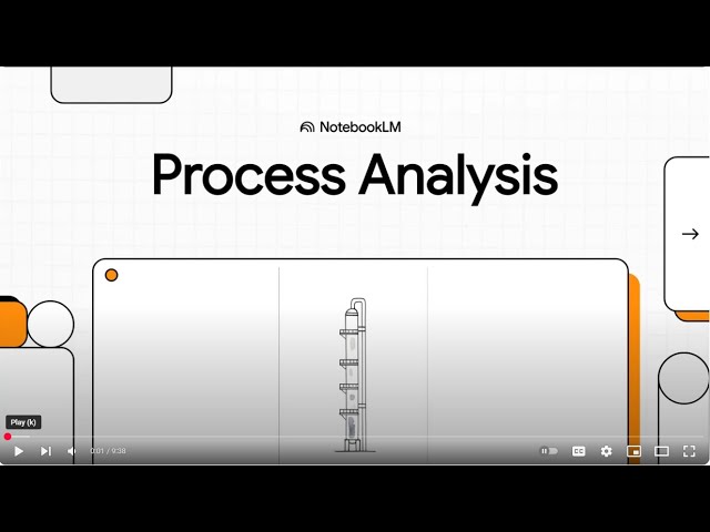 Process Engineering: Balances, Diagrams, and Metrics [Explainer]
