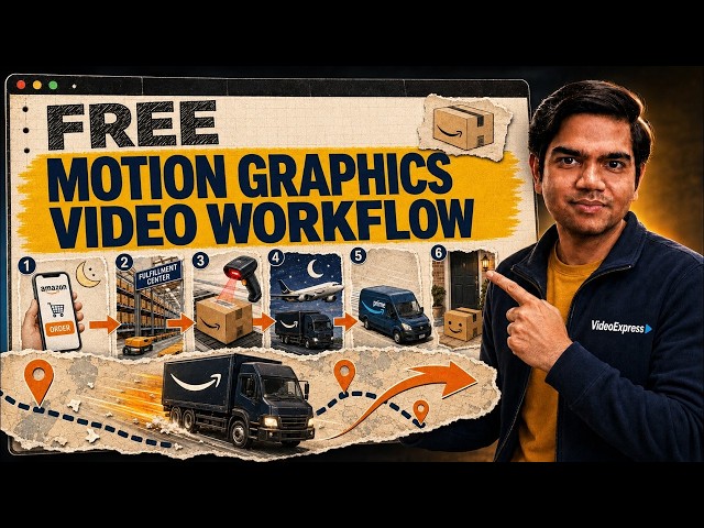 Create Unlimited AI Explainer Videos for FREE | VideoExpress 3.0