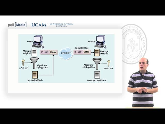 Seguridad en la Información  - IPSec- Fernando Pereñiguez