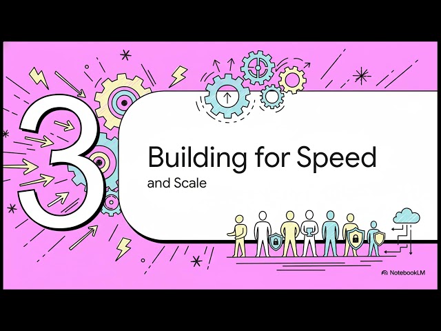 Modern JavaScript Ecosystem: Frameworks, Build Tools, and Security | Uplatz