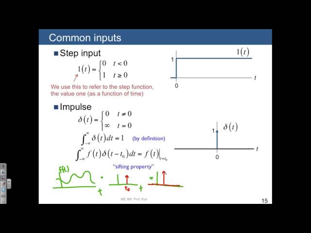 Lecture 02 Impulse function and sifting property