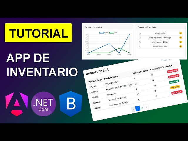 Aplicación de inventario | Angular y ASP.NET Core Web API