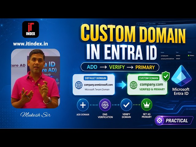 Microsoft Entra ID Custom Domain Setup | Add & Set Primary Domain Step by Step