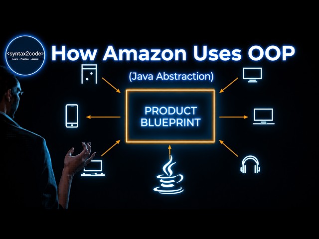 Master Java OOP with a Product Blueprint Dashboard | Project Showcase