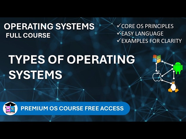 1.4. Types of Operating Systems | Mainframe, Real-Time, Embedded & More