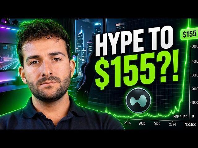 Can Hyperliquid Hit $155 by End of 2026? $HYPE Price Prediction