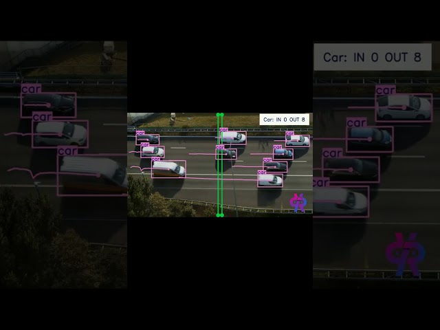 Car Detection using OpenCV Python & yolov11