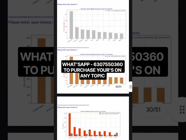 OLYMPIC MANAGEMENT SYSTEM || WHAT'SAPP - 6307550360 FOR PURCHASING ||