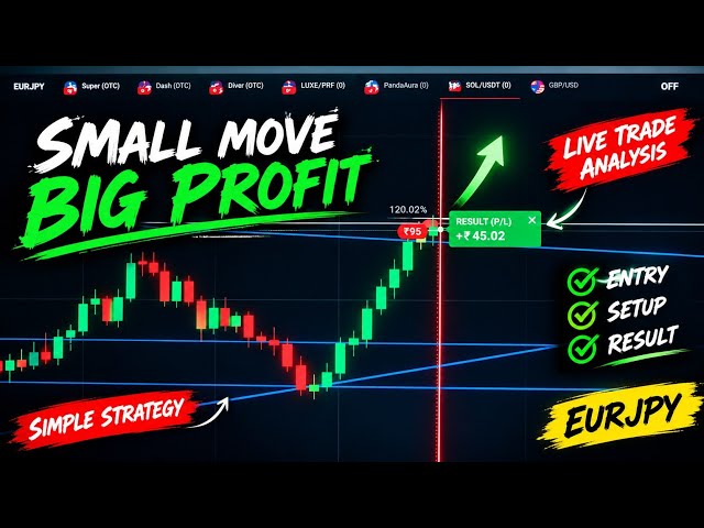 Tamil binary trading 