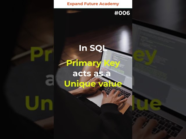SQL One Minute Tutorial- 006-Expand Future Academy #shorts #programming #csharp #dotnet #coding #sql