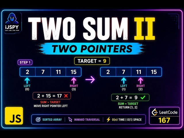 Two Sum II Explained | Two Pointers Pattern | LeetCode 167 | JavaScript Interview Question