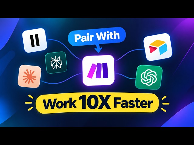 Best AI Tools to Pair With Make for Full Business Automation (2026 Edition, Tested & Ranked)
