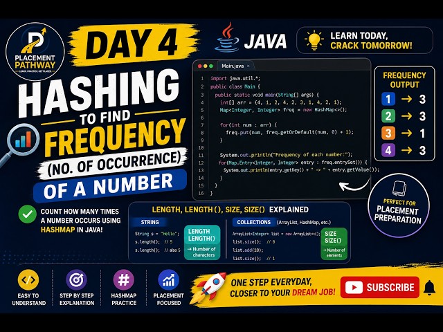 Day 4 - Hashing (Frequency Count) + length, length(), size & size() Explained