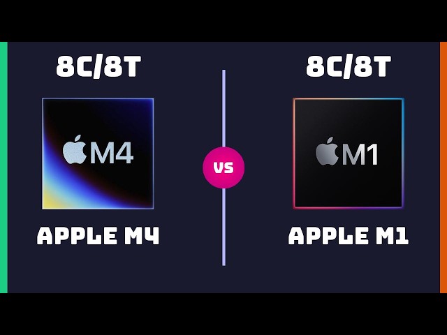 Apple M4 (8-Core) vs Apple M1 – CPU Comparison