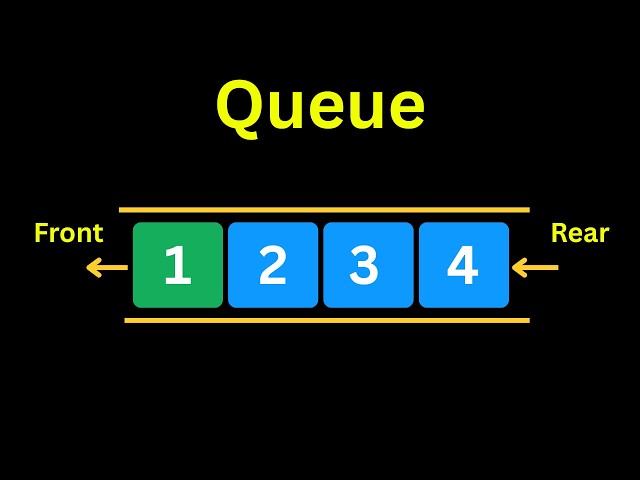Queue in 8 minutes | Data Structure