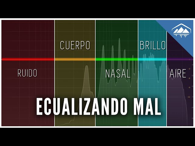 TUTORIAL for UNDERSTANDING TUTORIALS on VOICE EQUALIZATION | How to CONSUME YouTube channels