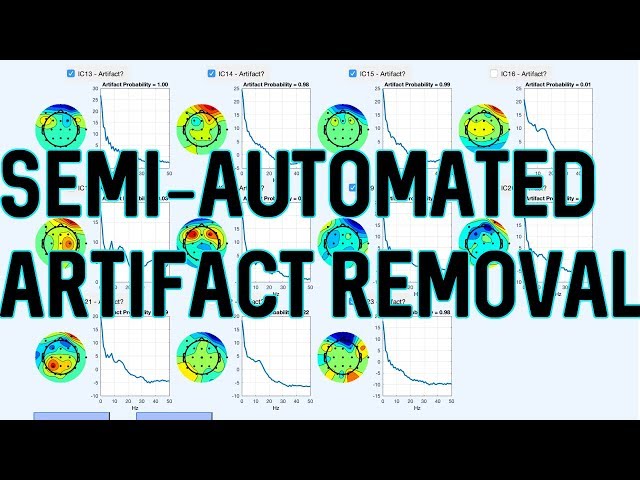 Semi-Automated Artifact Removal Using ICA