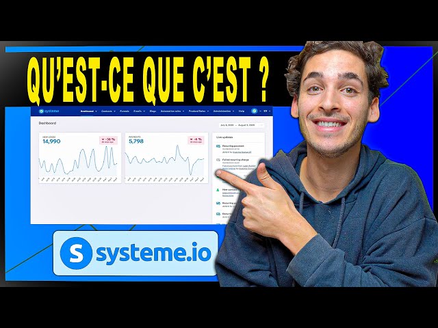 SYSTÈME IO : Qu’est-ce que c’est ? Comment ça marche ? (Tuto Complet 🎯)
