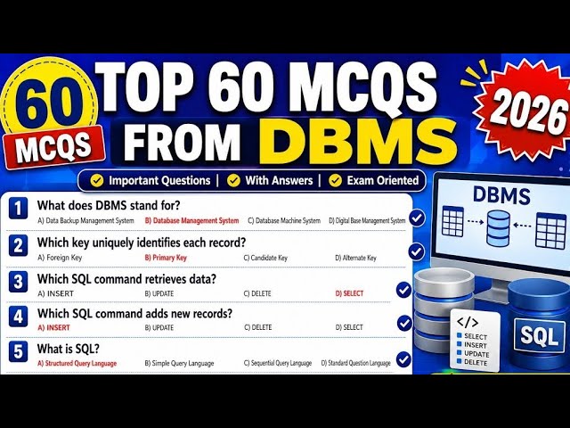 Top 60 MCQs | Database Management System Questions & Answers | Computer Fundamentals | study spot