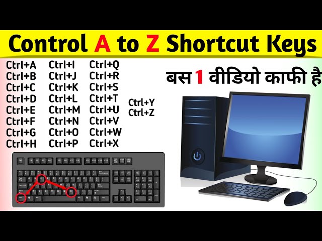 Computer A to Z Shortcut Keys || Ctrl A to Z Shortcut Keys || Control Shortcut Keys of Computer