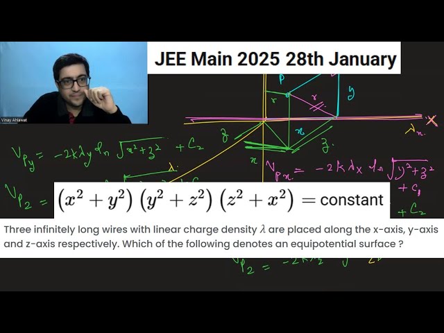 Three infinitely long wires with linear charge density λ are placed along the x−axis y−axis z−axis
