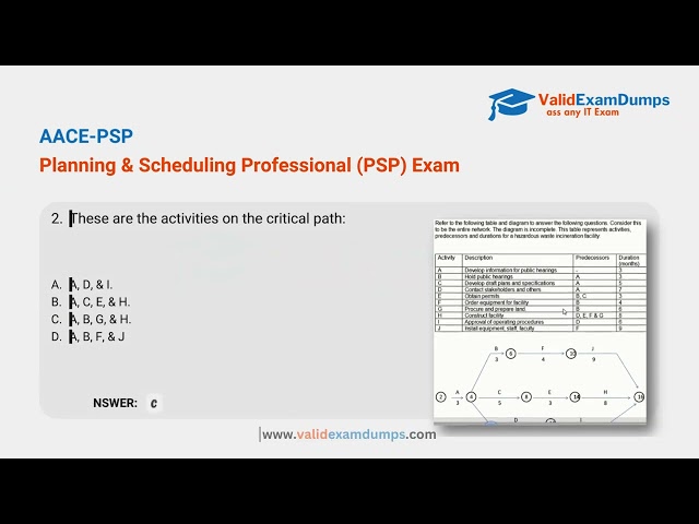 AACE International AACE-PSP Exam Questions Answers