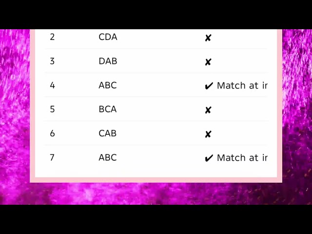 AD3351 UNIT 2 Brute Force String Matching Algorithm