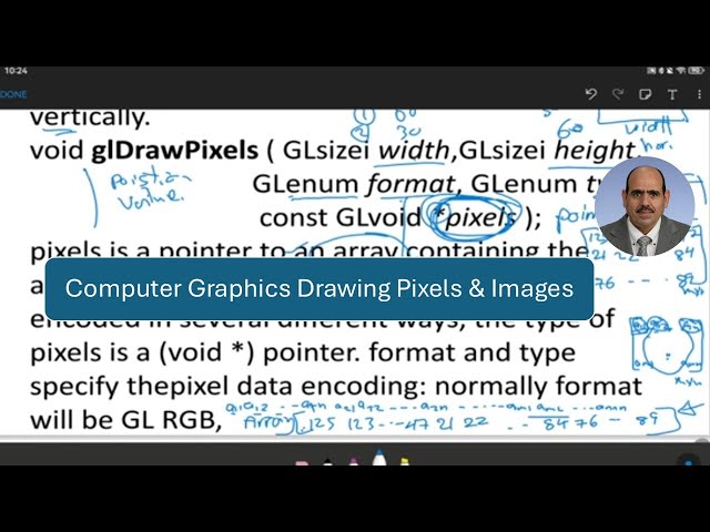 Computer Graphics ch6-3:  Drawing Pixels & Images with OpenGL