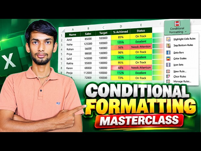 Conditional Formatting Masterclass in Excel | Beginner to Advanced | Real Office Project