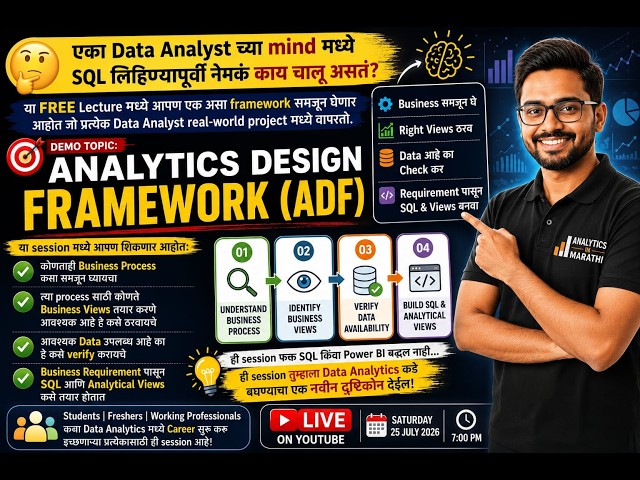 Analytics Design Framework (ADF)