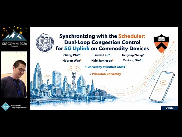 SIGCOMM'26: Dual-Loop Congestion Control for 5G Uplink on Commodity Devices
