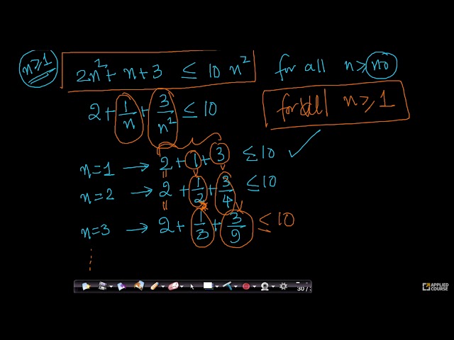 Notations: Big Omega, Theta | Big O, Theta, Omega notation | Data Structure & Algorithms